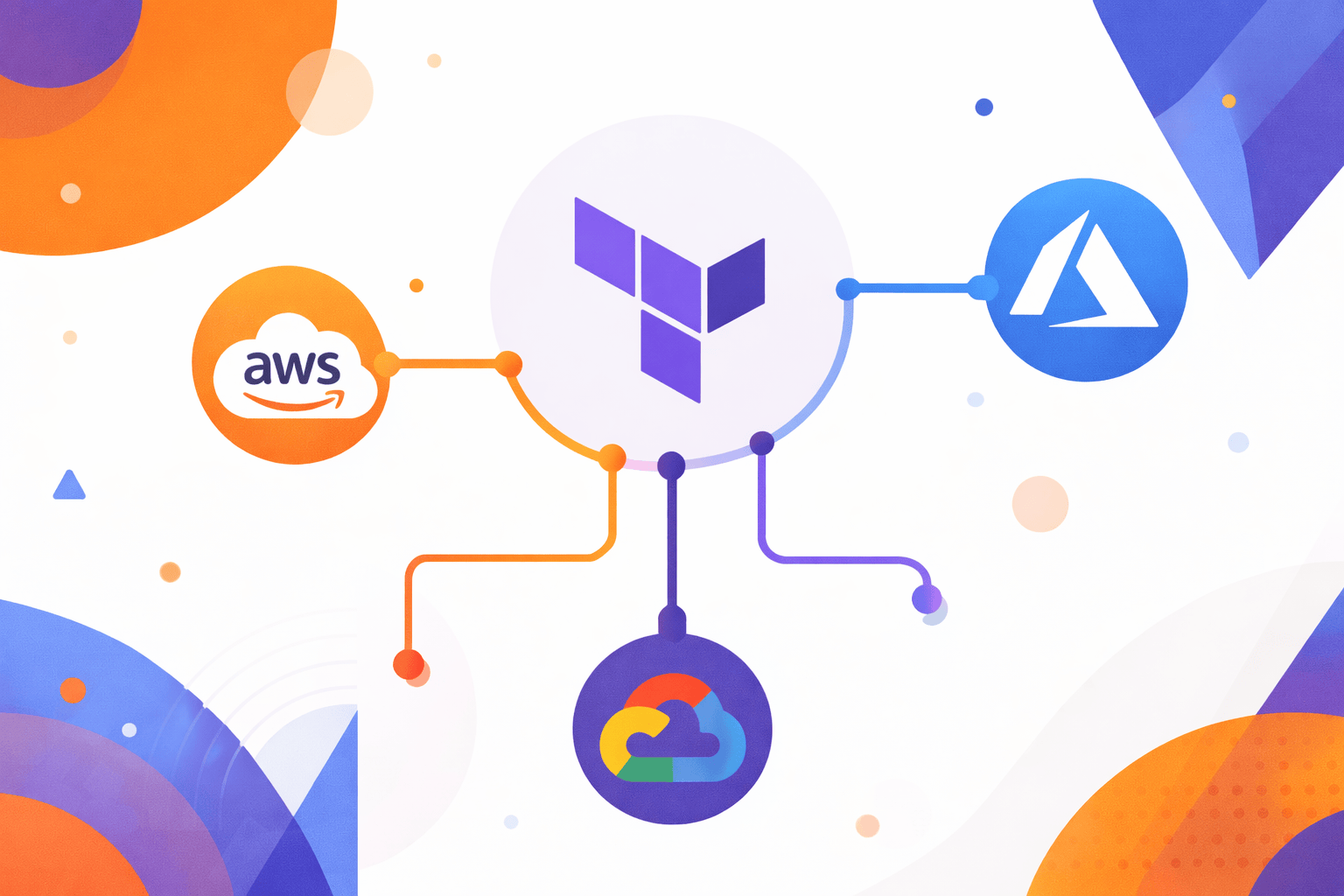 Terraform connecting multiple cloud platforms illustration