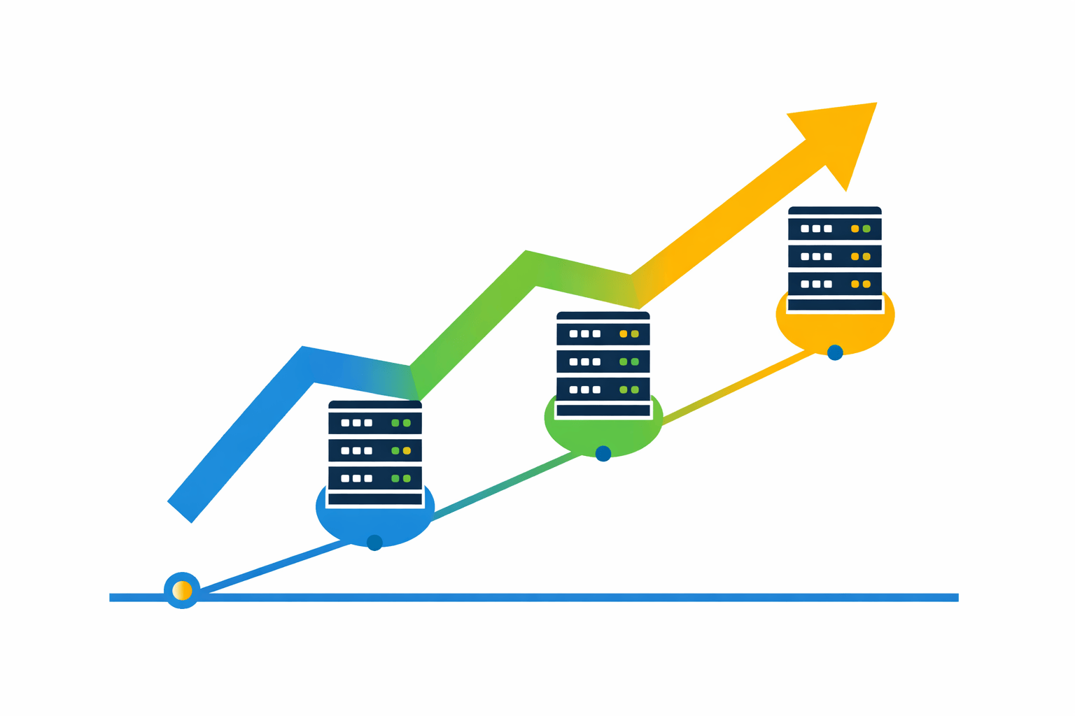 Διάγραμμα ανάπτυξης αγοράς micro data centers 2024–2035 με αριθμητικά milestones
